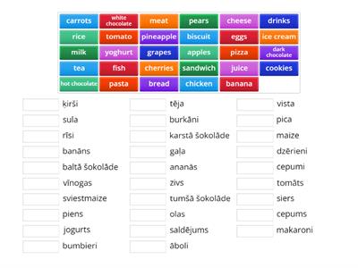 Em. - food vocabulary (sound) - matching game