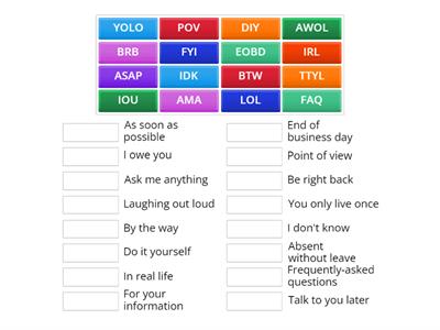 Common Acronyms when writing