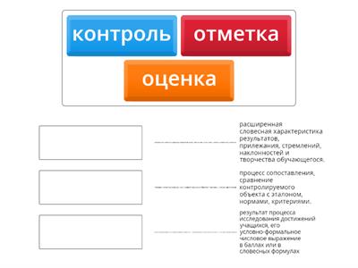 Контрольно- оценочная деятельность