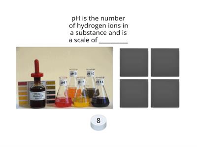 Final Exam Prep Chemistry