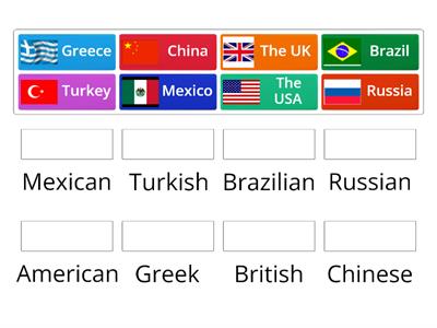 Countries & Nationalities Basic1