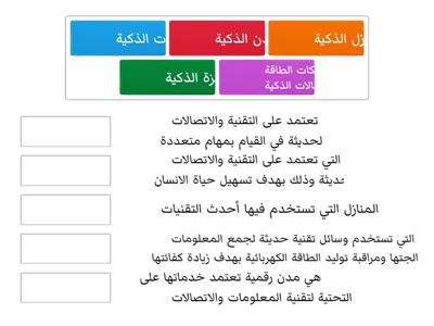 منتجات المجتمع المعرفي والعالم الذكي: