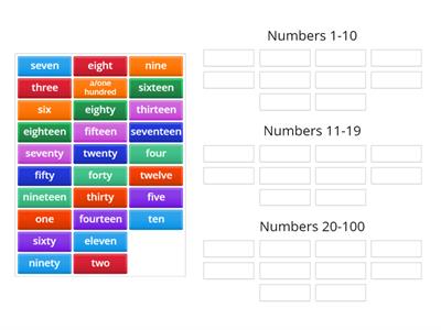 Numbers categories| 1-10, 10-19, 20-100