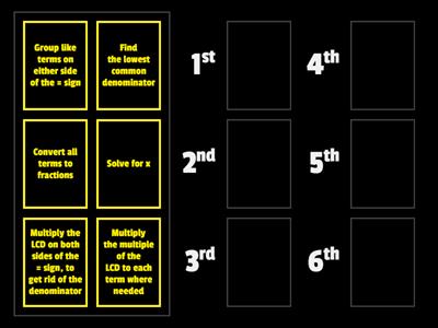 Steps to be taken to solve an algebraic equation