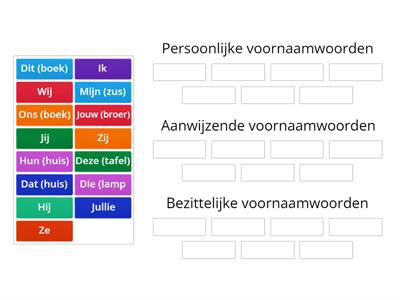 Voornaamwoorden