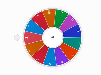 'at words' wheel spin