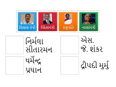 ભારત ના પદાધિકારીઓ.