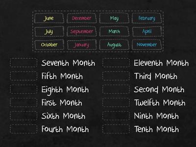 Months and Ordinal Numbers