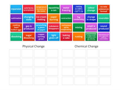 Chemical or Physical Change?