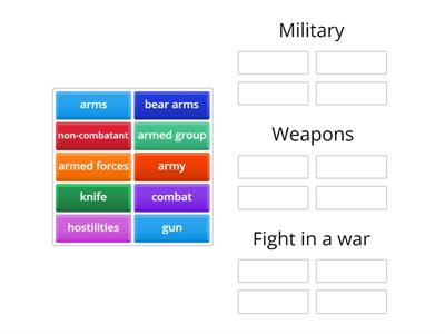 Citizenship: Military, weapons, war