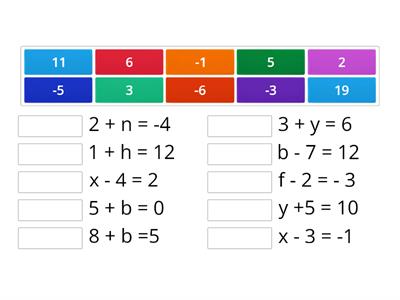 Solve addition and subtraction equations