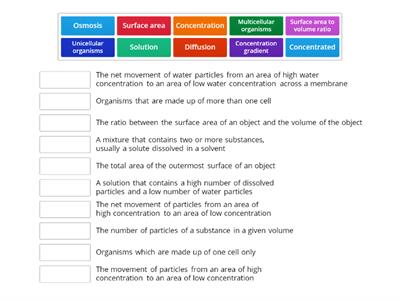 Yr9 Biology Particles Keywords