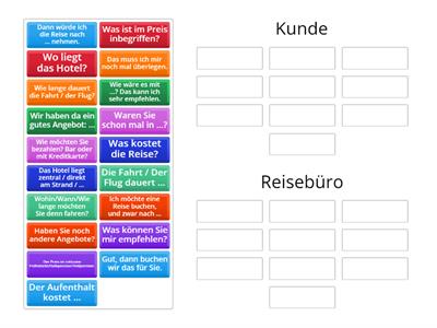 B1 Netzwerk neu Kapitel 1- Redemittel im Reisebüro