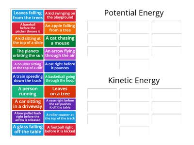 Potential and Kinetic Energy - Which is it?
