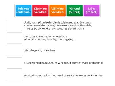 Hindamistegevuste sõnavara 