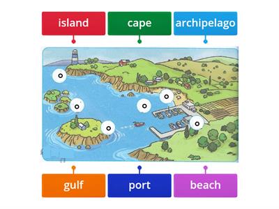  Landforms