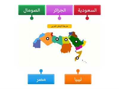 خريطة الوطن العربي 