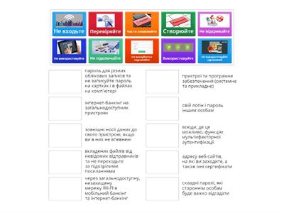  Розмісти у відповідні комірки. Тема «Моя цифрова безпека"