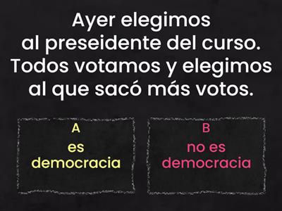  ¿Qué es democracia?