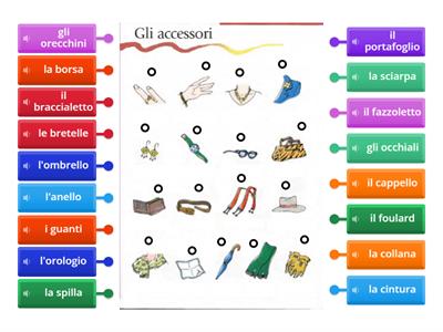 Gli accessori