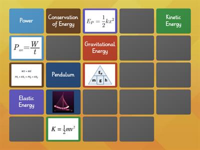 Grade 12 Physics Conservation of Energy Fun Game