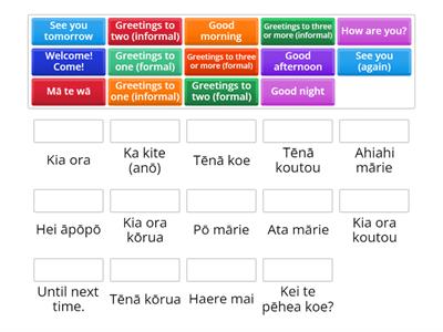 Te Reo Māori Greetings