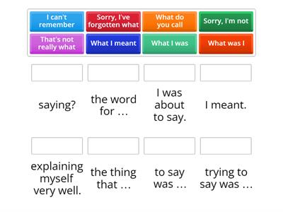 FCE dealing with difficulties when speaking