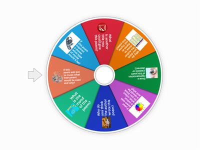 Poetry Question spinner 