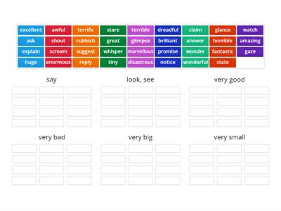 B1 Descriptive Language (Laser B1)