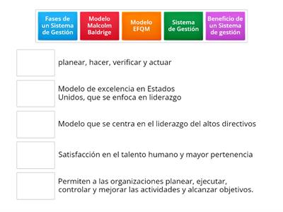 Sistemas de Gestión