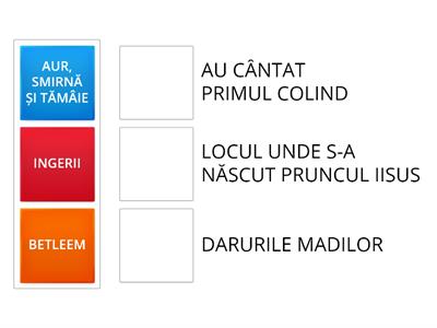 NAȘTEREA DOMNULUI