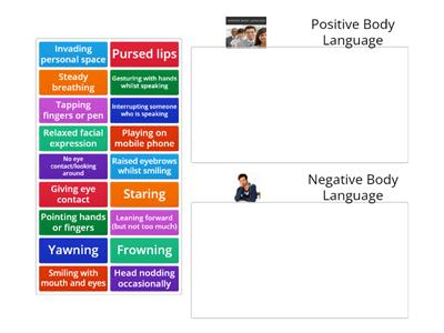 Positive/Negative Body Language