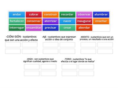 LN-B2-Actividad 2 -Sustantivos derivados de verbos 