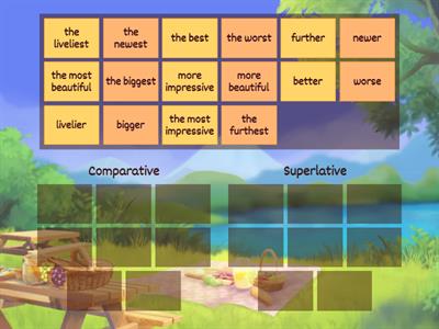 Degrees of Comparison