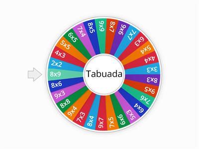 Tabuadas