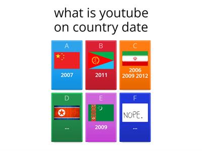 youtube banned date country