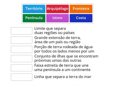 Vocabulário e Conceitos - HGP