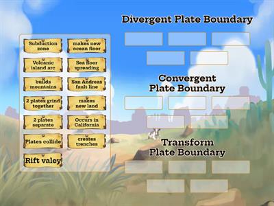 Plate Boundaries