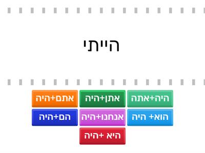 הפועל היה