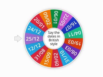 U8 - Saying dates in English