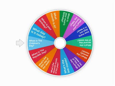 Days-months-Ordinal and Cardinal Numbers