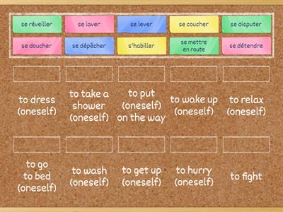 Pronominal Verbs