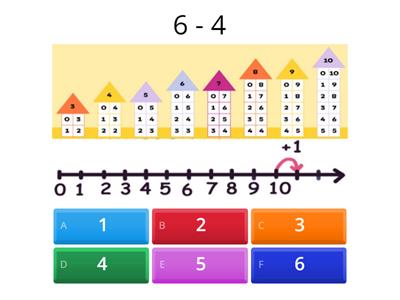 состав чисел в пределах 10 домики-подсказки 6-10 (вычитание)