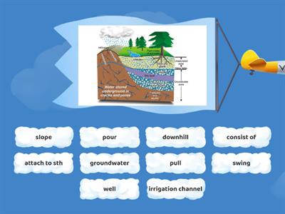 IELTS 4.0B_Writing_Diagram_Review Vocab