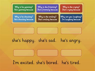 Actions that show feelings - Grammar 1