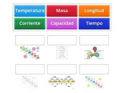 Magnitudes Físicas