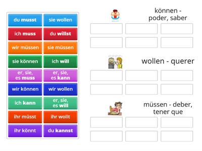 3 Modalverben (können, wollen, müssen) - Konjugation