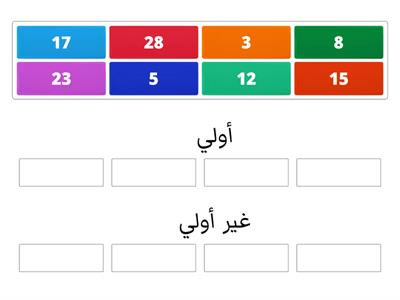 الأعداد الأولية و غير الأولية