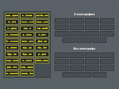 Де писати апостроф?