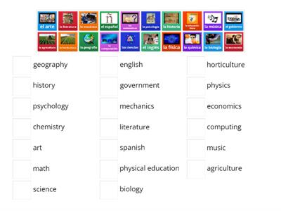 common highschool classes